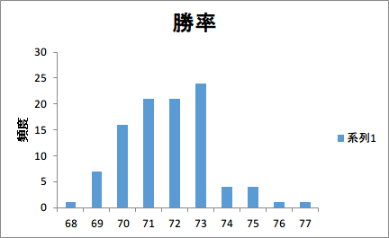 f:id:D_con:20150804223444p:image