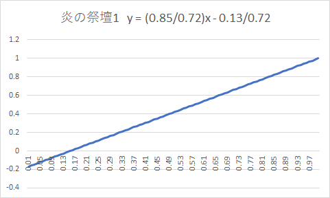 f:id:D_con:20210916164102p:plain