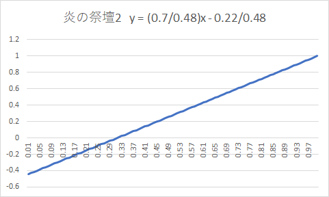 f:id:D_con:20210916164114p:plain