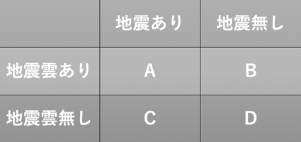 f:id:Da-ra:20181229151334p:plain