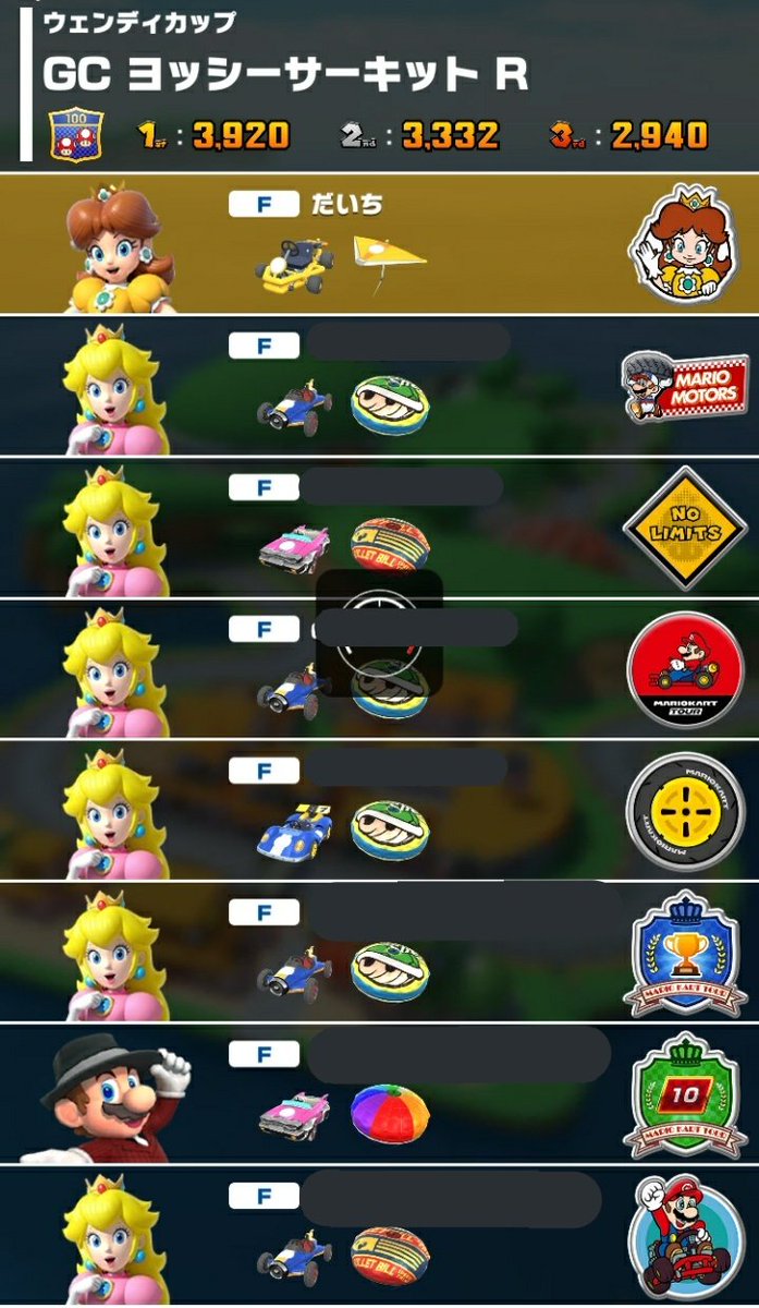 2020/4/12】これってどうなの？マリオカートツアー - だいちさんのブログ