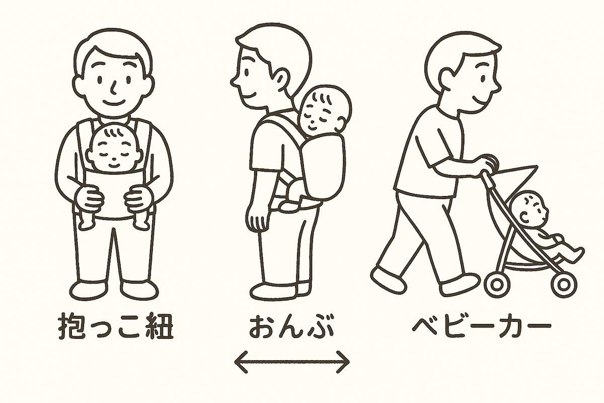 赤ちゃんを泣かせない選択肢