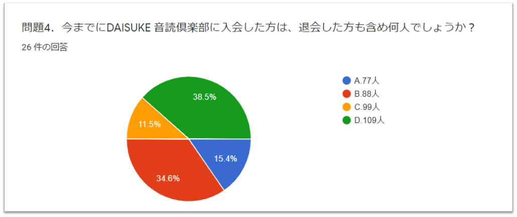 f:id:Daisuke_Ondoku_Club:20210328060923p:plain