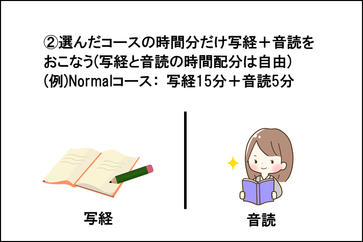f:id:Daisuke_Ondoku_Club:20220407203232p:plain