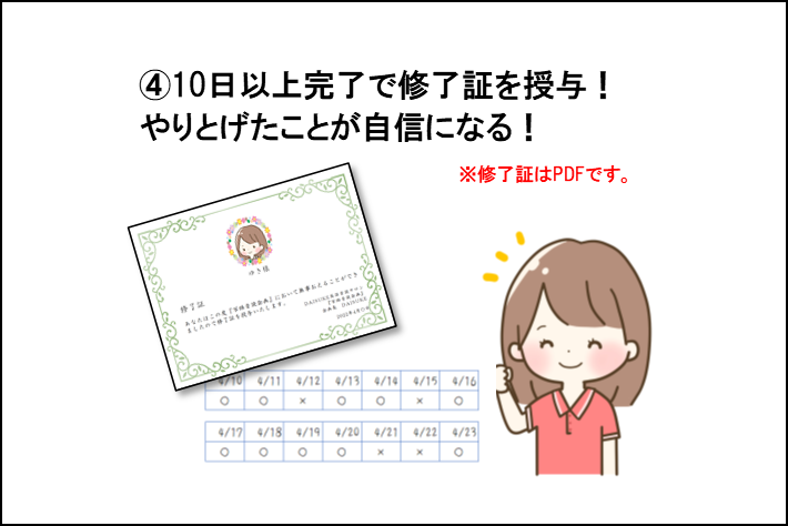 f:id:Daisuke_Ondoku_Club:20220407203256p:plain
