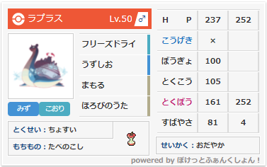 f:id:Daisuke_poke:20210602025059p:plain