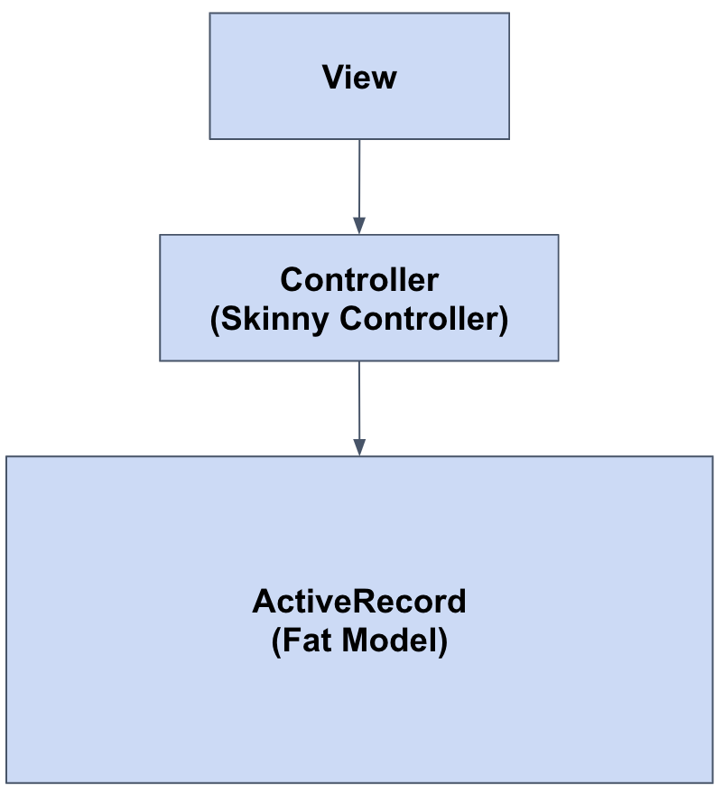 f:id:DaiyaDriven:20190829174906p:plain:w300 f:id:DaiyaDriven:20190829174906p:plain:w300