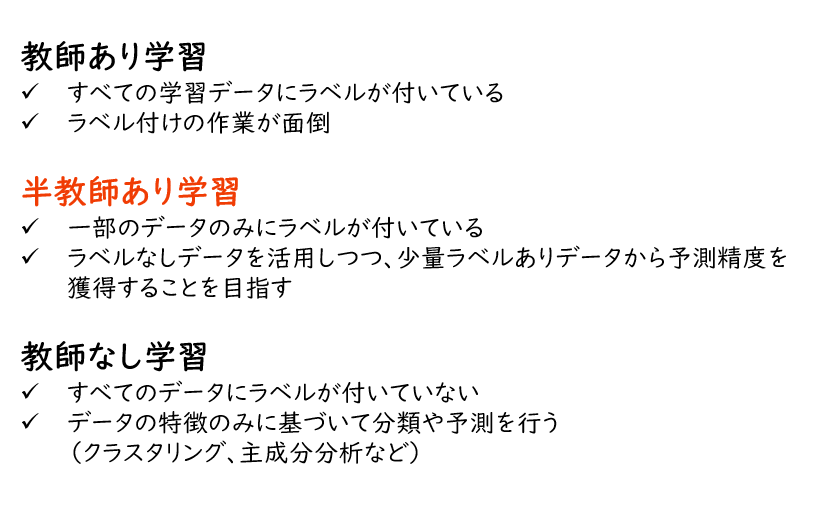 f:id:Dajiro:20200606085442p:plain