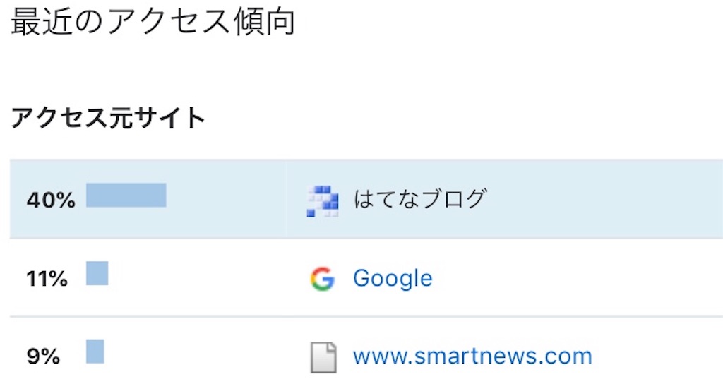 f:id:Dakujem:20190502065234j:image f:id:Dakujem:20190502065234j:image