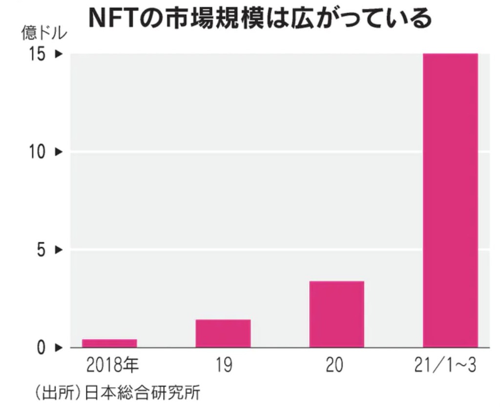 f:id:Dakujem:20220118151313j:image f:id:Dakujem:20220118151313j:image