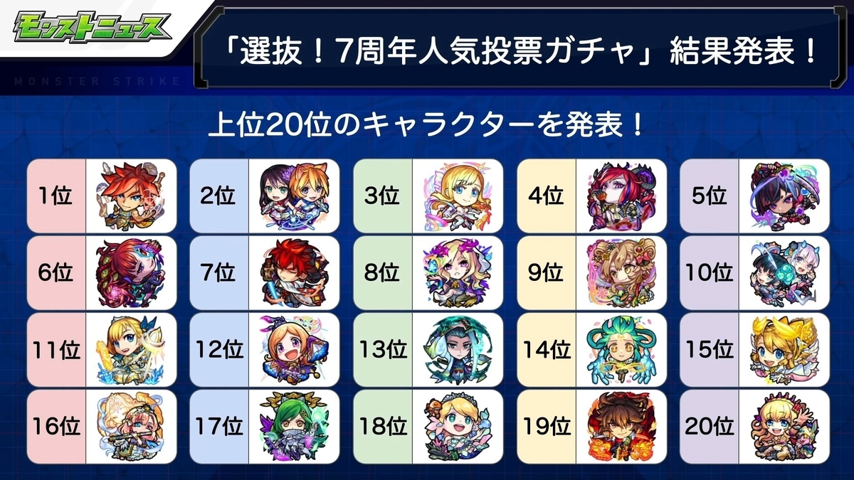 f:id:Dalek_on_the_road:20210303194405j:plain