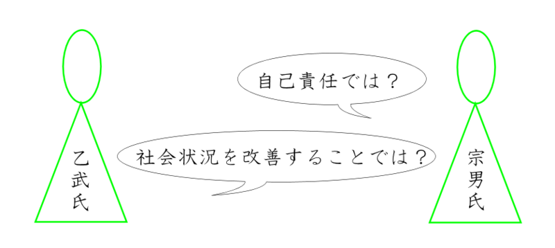 f:id:Daniel_Yang:20140329033306p:plain f:id:Daniel_Yang:20140329033306p:plain
