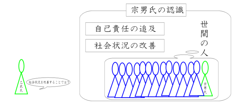 f:id:Daniel_Yang:20140329044031p:plain f:id:Daniel_Yang:20140329044031p:plain