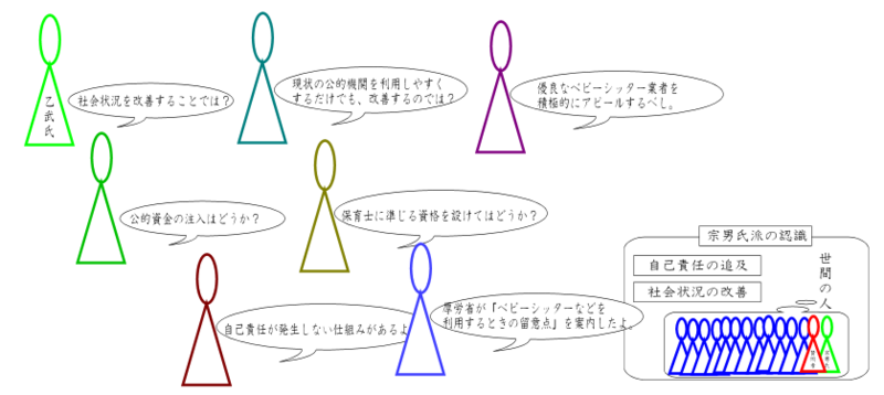 f:id:Daniel_Yang:20140329051931p:plain f:id:Daniel_Yang:20140329051931p:plain