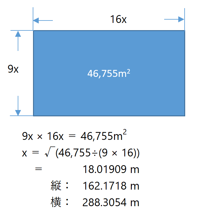 f:id:Daniel_Yang:20190129215736p:plain f:id:Daniel_Yang:20190129215736p:plain