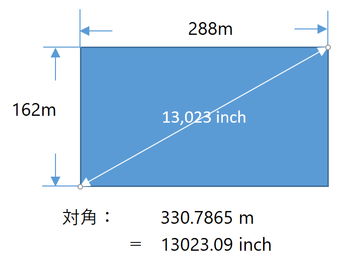 f:id:Daniel_Yang:20190129220308p:plain f:id:Daniel_Yang:20190129220308p:plain