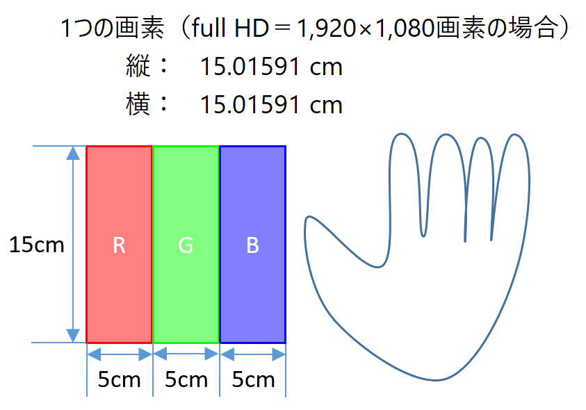 f:id:Daniel_Yang:20190129221814p:plain f:id:Daniel_Yang:20190129221814p:plain