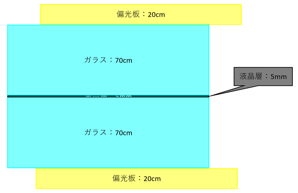 f:id:Daniel_Yang:20190129225452p:plain