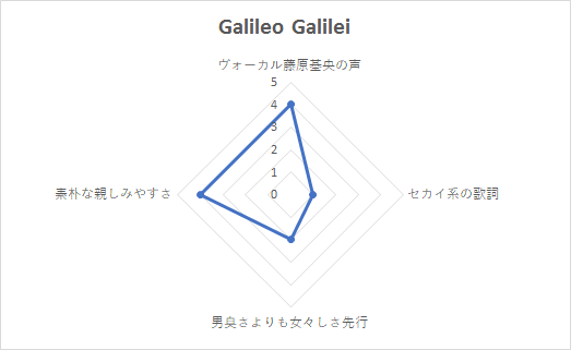 f:id:DankanTakeshi:20170125224948p:plain f:id:DankanTakeshi:20170125224948p:plain