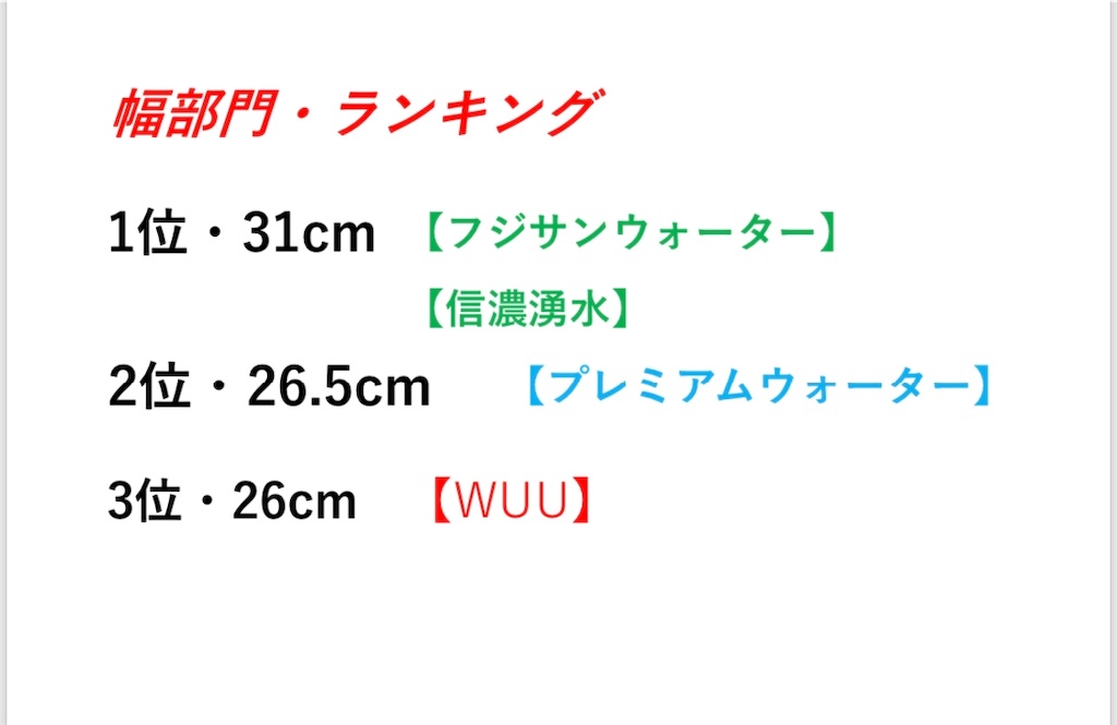 f:id:Dante-channeru:20190520145054j:image