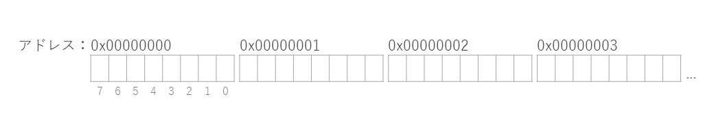 f:id:DarkCrowCorvus:20161001163300j:plain