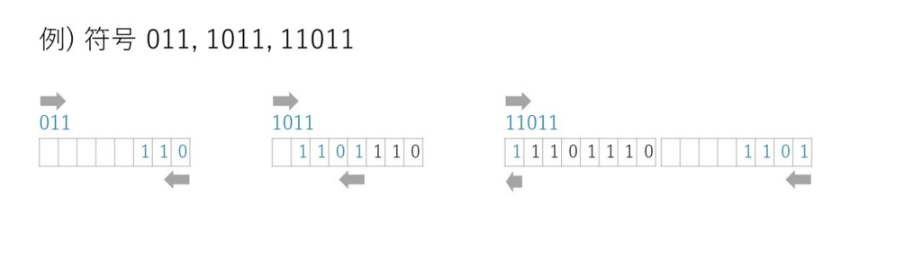 f:id:DarkCrowCorvus:20161001175759j:plain