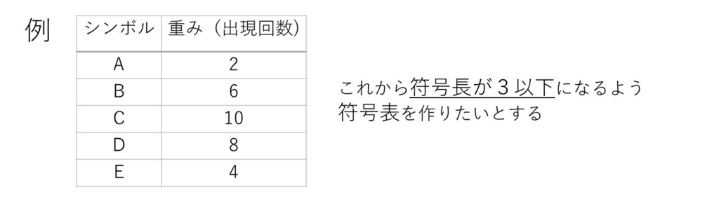 f:id:DarkCrowCorvus:20161224172840j:plain f:id:DarkCrowCorvus:20161224172840j:plain