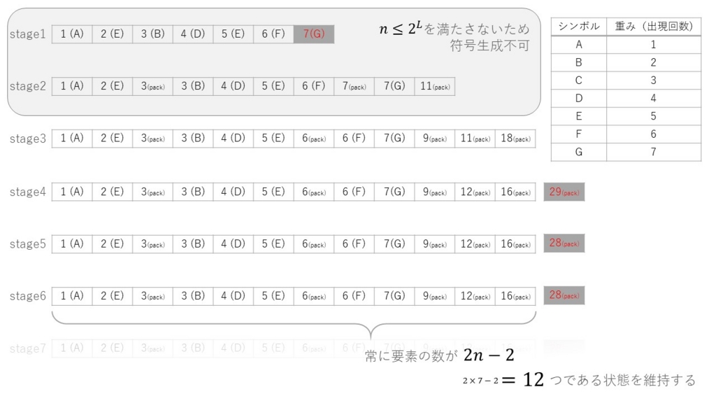 f:id:DarkCrowCorvus:20161225184410j:plain f:id:DarkCrowCorvus:20161225184410j:plain