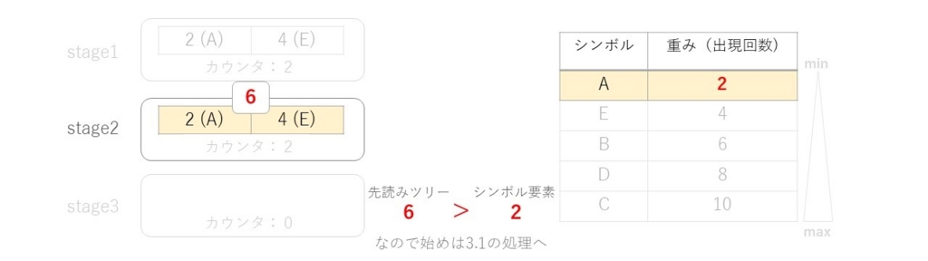 f:id:DarkCrowCorvus:20161229200142j:plain f:id:DarkCrowCorvus:20161229200142j:plain
