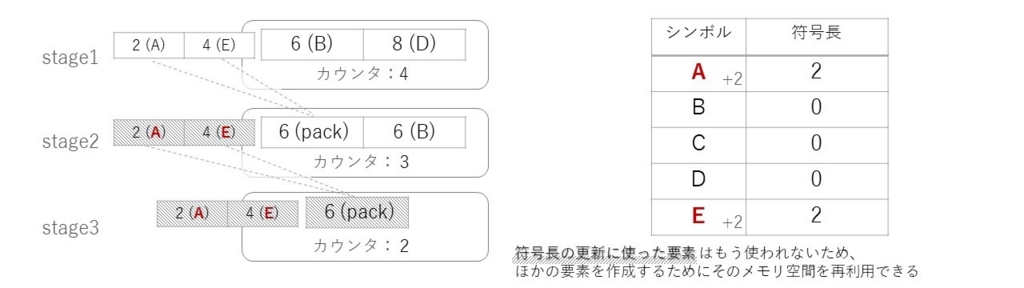 f:id:DarkCrowCorvus:20170101011731j:plain f:id:DarkCrowCorvus:20170101011731j:plain