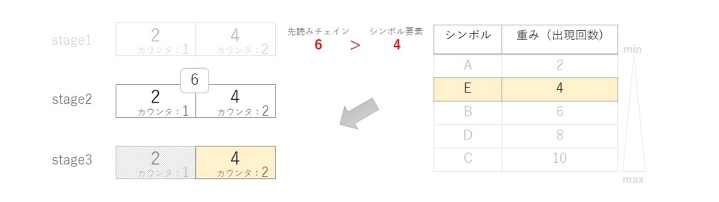 f:id:DarkCrowCorvus:20170103191654j:plain f:id:DarkCrowCorvus:20170103191654j:plain