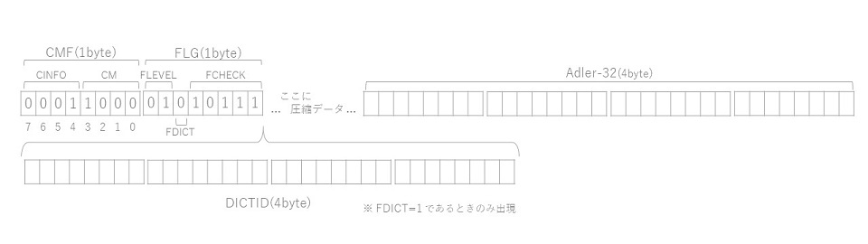 f:id:DarkCrowCorvus:20170109143630j:plain f:id:DarkCrowCorvus:20170109143630j:plain