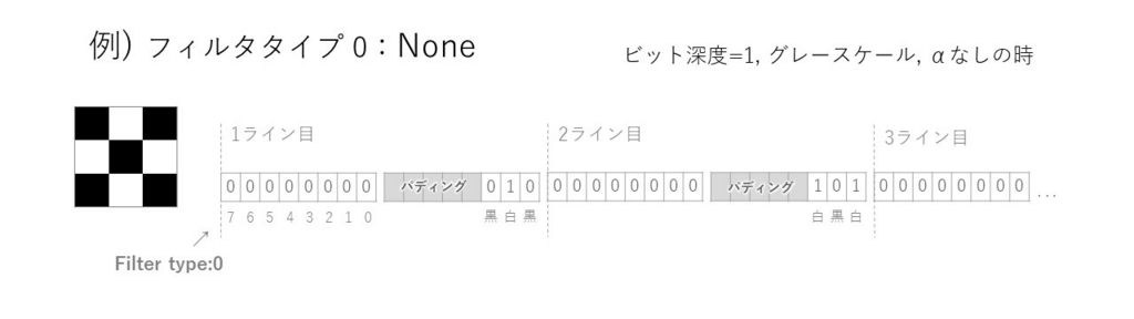 f:id:DarkCrowCorvus:20170207233748j:plain f:id:DarkCrowCorvus:20170207233748j:plain