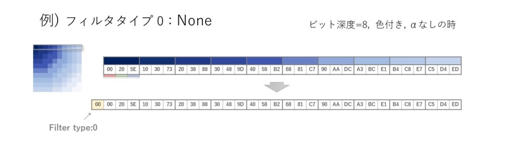 f:id:DarkCrowCorvus:20170209000242j:plain f:id:DarkCrowCorvus:20170209000242j:plain