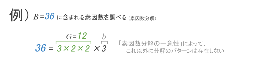 f:id:DarkCrowCorvus:20180723001036p:plain