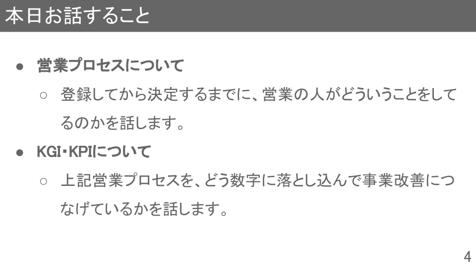 f:id:DataStrategyOffice:20210708132757p:plain