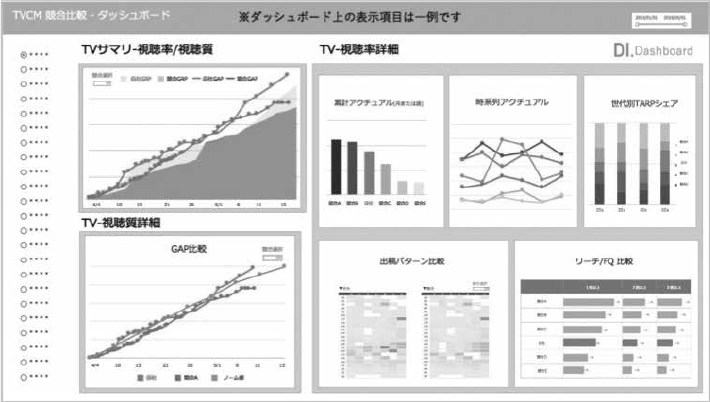 f:id:DatoramaJapan_blog:20170410072705p:plain f:id:DatoramaJapan_blog:20170410072705p:plain