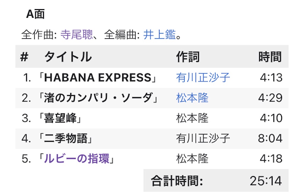 f:id:DavisReagan:20240918222832j:image