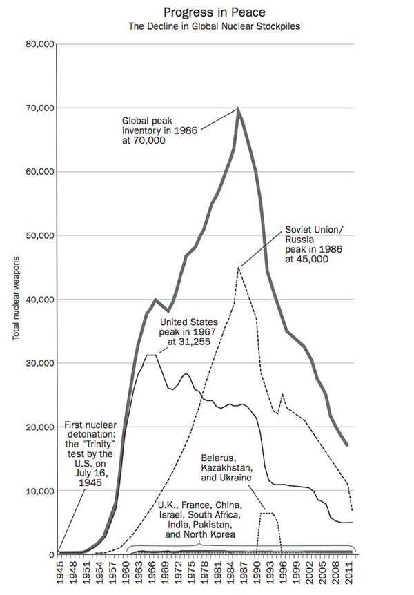 f:id:DavitRice:20160601093153j:plain