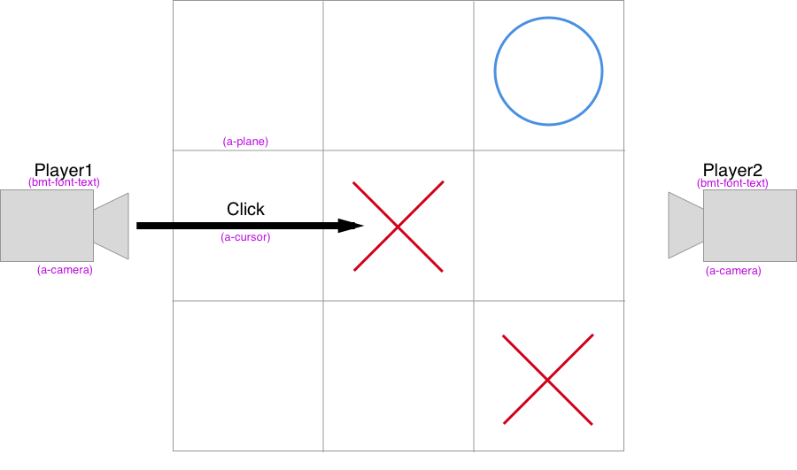 f:id:DayBySay:20161224005350p:plain f:id:DayBySay:20161224005350p:plain