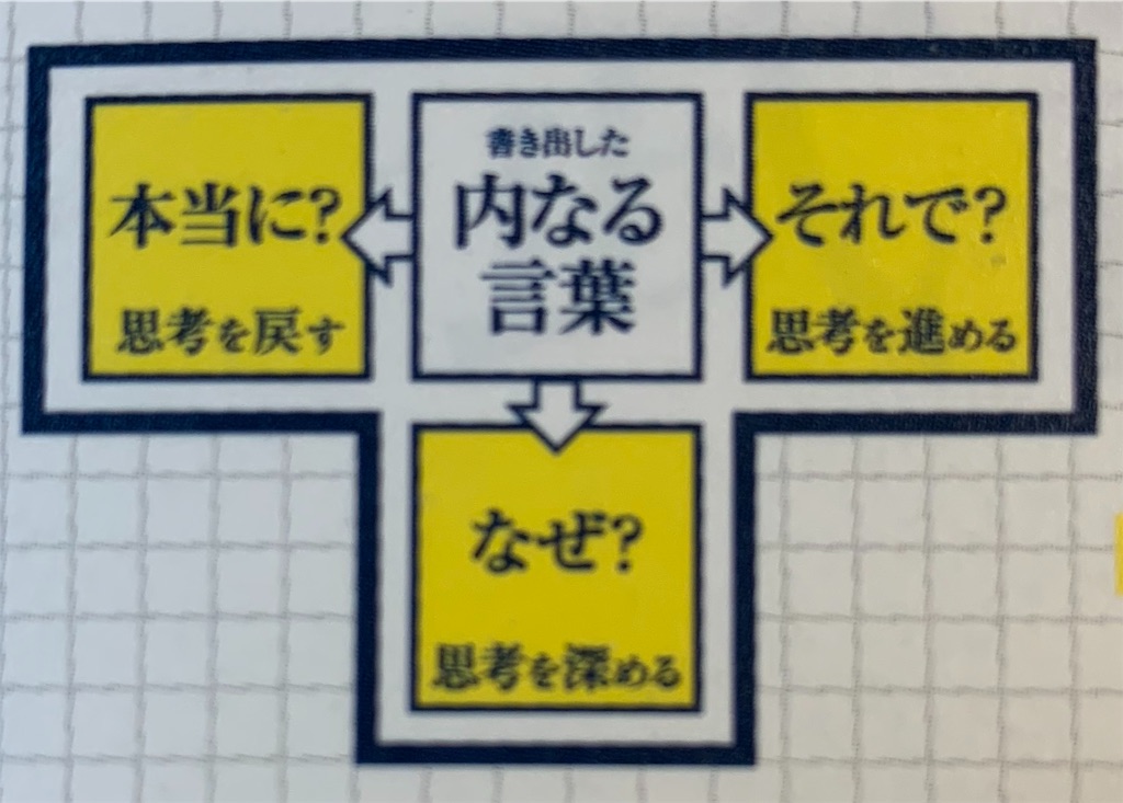 f:id:DeLo:20191021153151j:image
