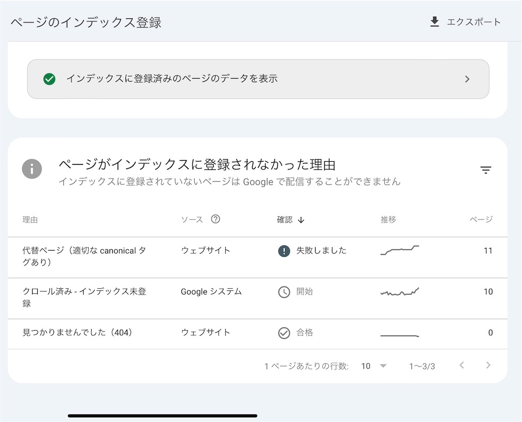 f:id:DeNAdaisuki:20240509183022j:image