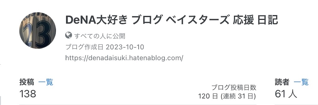 f:id:DeNAdaisuki:20240608201707j:image f:id:DeNAdaisuki:20240608201707j:image