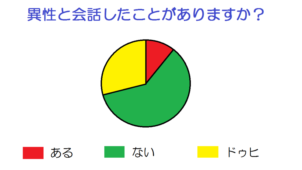 f:id:DeathMongol:20170321193005p:plain f:id:DeathMongol:20170321193005p:plain