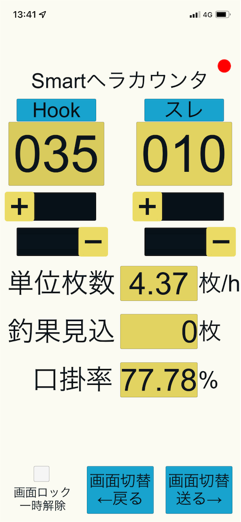 f:id:Dee432:20220603193017p:image f:id:Dee432:20220603193017p:image