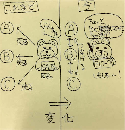f:id:Delete_All:20200414180318j:image f:id:Delete_All:20200414180318j:image