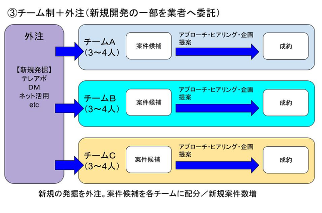 f:id:Delete_All:20210511164031p:plain