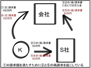f:id:Delete_All:20210618174620j:plain