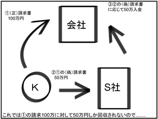 f:id:Delete_All:20210618174700j:plain