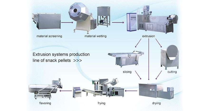 f:id:Delongmachinery:20201022001722j:plain